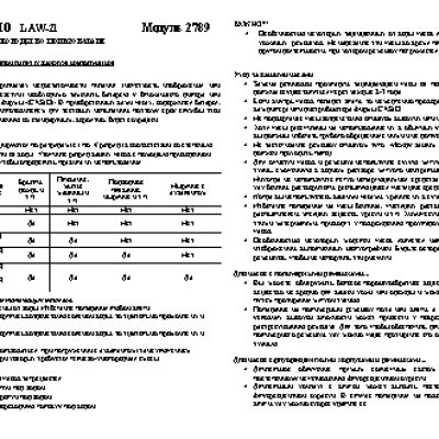 CASIO по модулю 2789