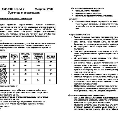 CASIO по модулю 2790
