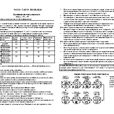 CASIO по модулю 2791