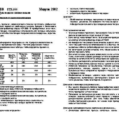 CASIO по модулю 2802