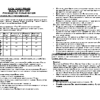 CASIO по модулю 2805