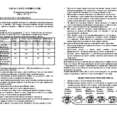 CASIO по модулю 2821