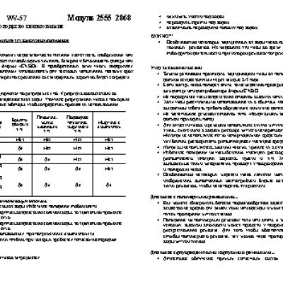 CASIO по модулю 2868