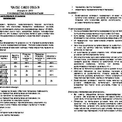 CASIO по модулю 2872