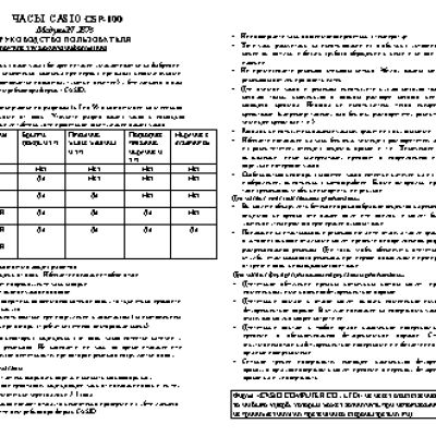 CASIO по модулю 2875