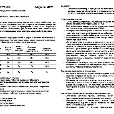 CASIO по модулю 2877