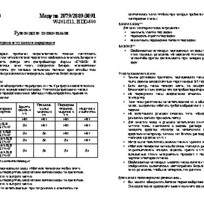 CASIO по модулю 2879