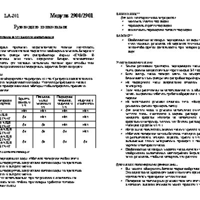 CASIO по модулю 2900