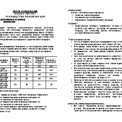 CASIO по модулю 2902