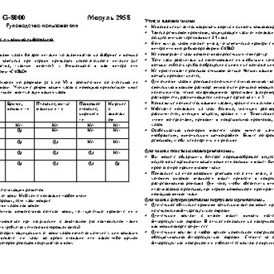 CASIO по модулю 2958