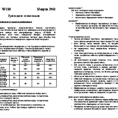 CASIO по модулю 2963