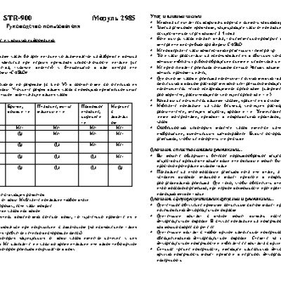 CASIO по модулю 2985