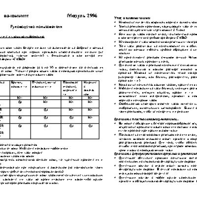 CASIO по модулю 2996