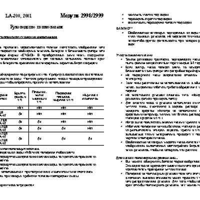 CASIO по модулю 2999