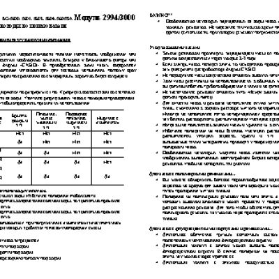 CASIO по модулю 3000