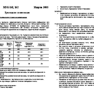 CASIO по модулю 3005