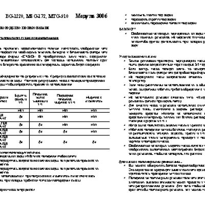 CASIO по модулю 3006