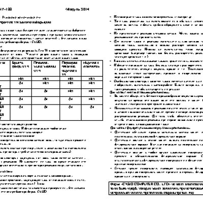 CASIO по модулю 3014
