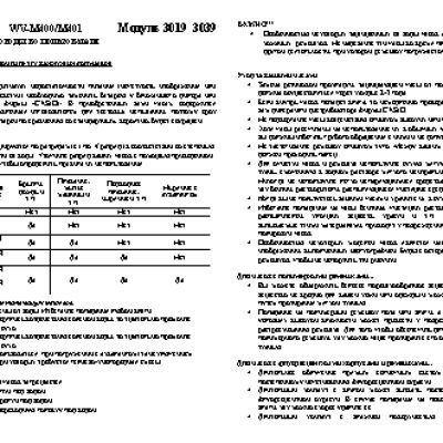 CASIO по модулю 3019