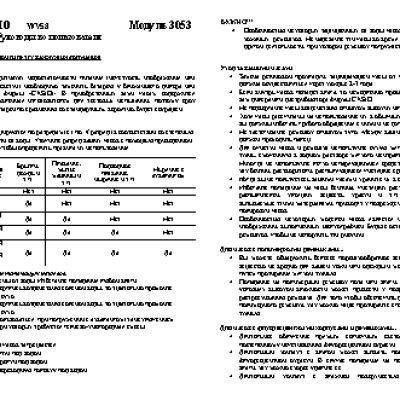 CASIO по модулю 3053