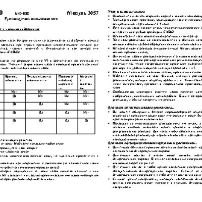 CASIO по модулю 3057