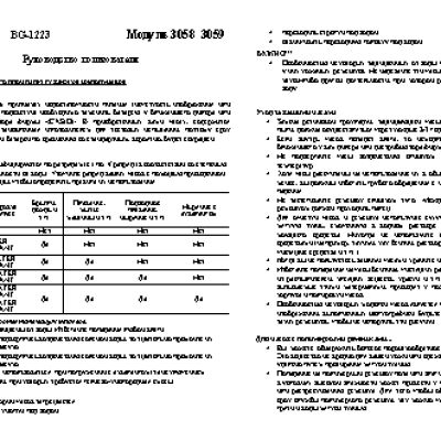 CASIO по модулю 3058