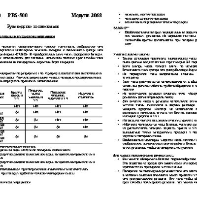 CASIO по модулю 3068