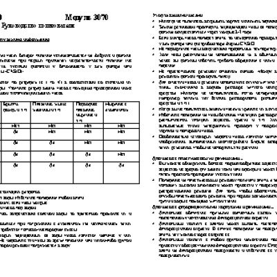 CASIO по модулю 3070