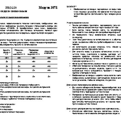 CASIO по модулю 3071