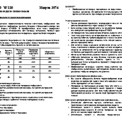 CASIO по модулю 3074