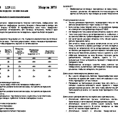 CASIO по модулю 3075