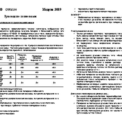 CASIO по модулю 3089