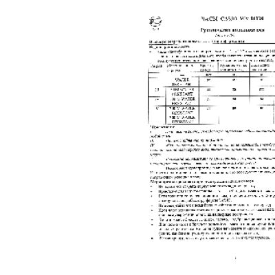 CASIO по модулю 3090