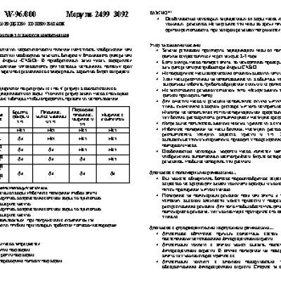 CASIO по модулю 3092