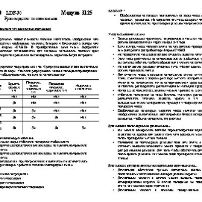 CASIO по модулю 3125