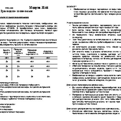 CASIO по модулю 3144