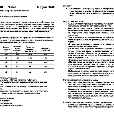 CASIO по модулю 3148