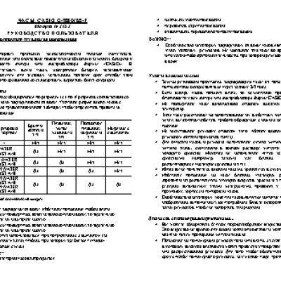 CASIO по модулю 3163