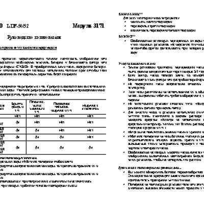 CASIO по модулю 3171