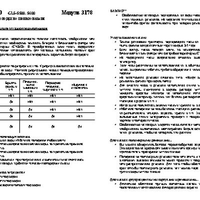 CASIO по модулю 3178