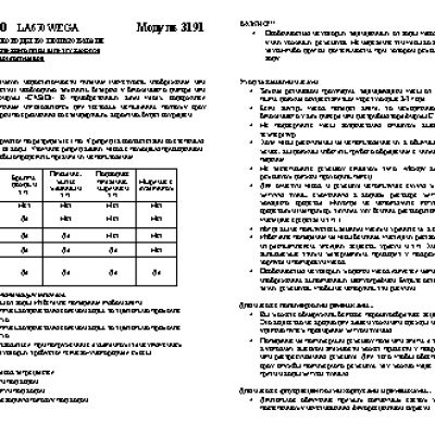 CASIO по модулю 3191