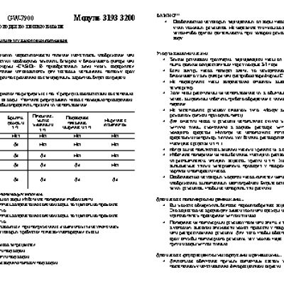 CASIO по модулю 3200