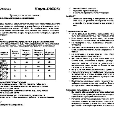 CASIO по модулю 3223