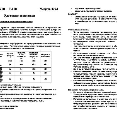 CASIO по модулю 3224