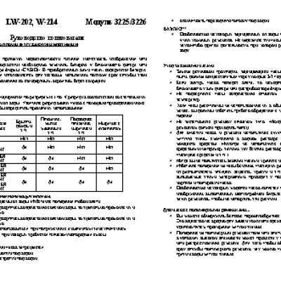 CASIO по модулю 3225