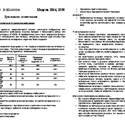 CASIO по модулю 3250