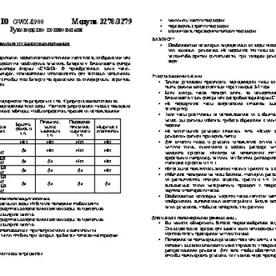 CASIO по модулю 3279