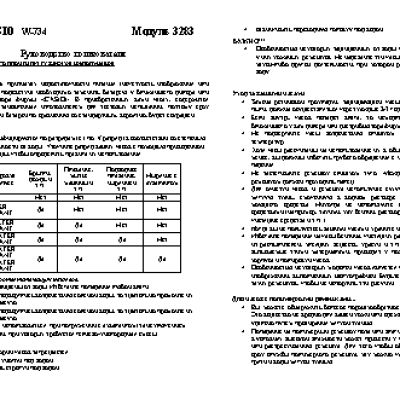 CASIO по модулю 3283