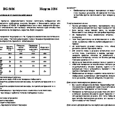 CASIO по модулю 3286