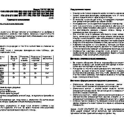 CASIO по модулю 3304